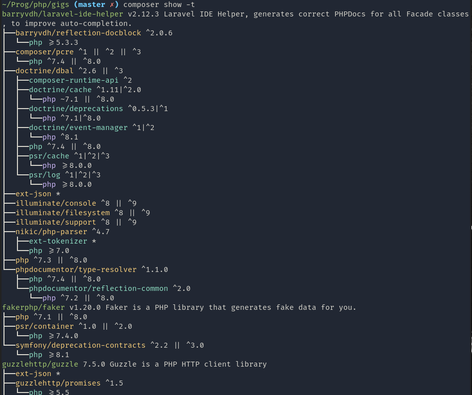 A capture of what "composer show -t" looks like