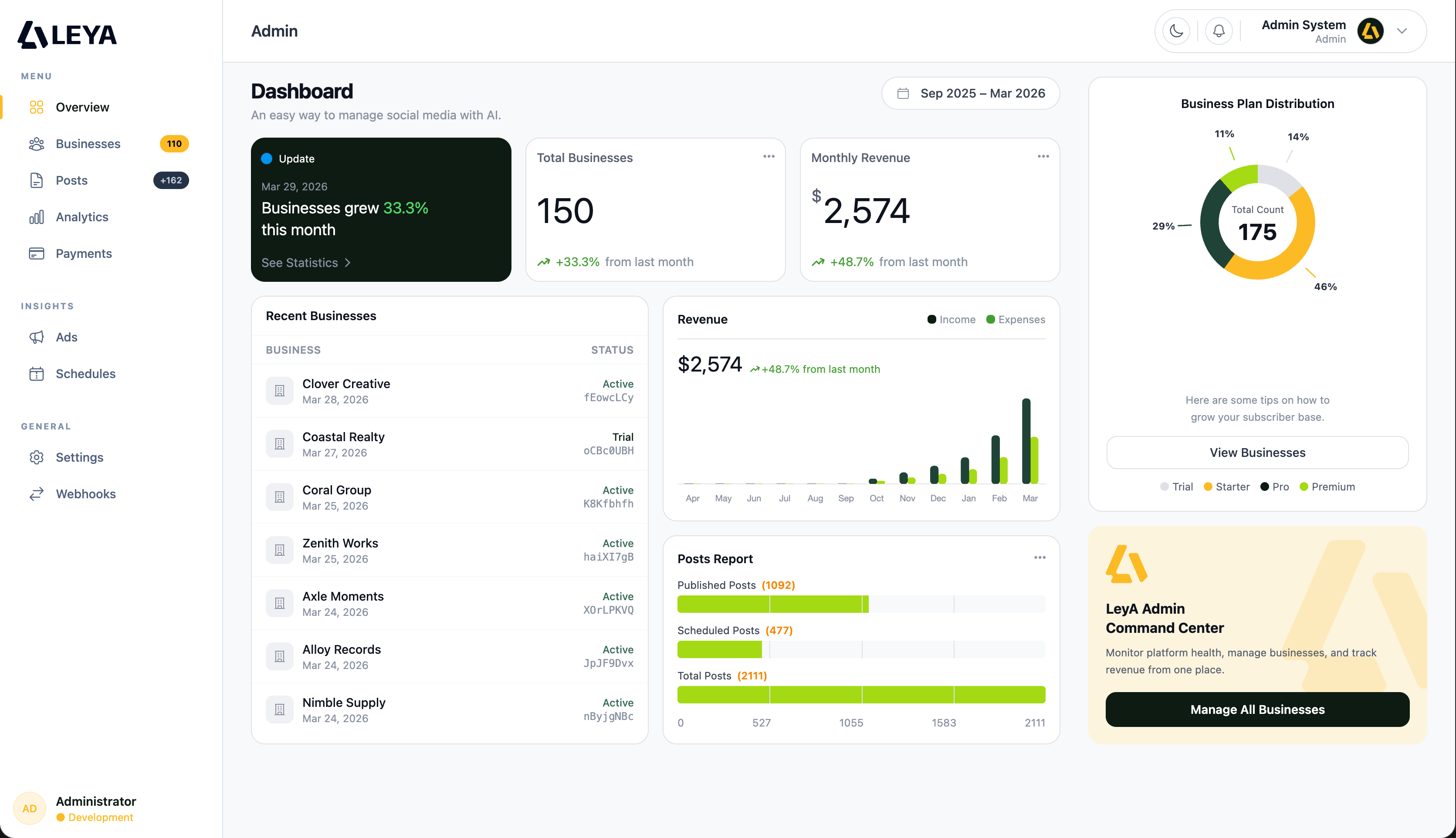 Enterprise Dashboard Redesign