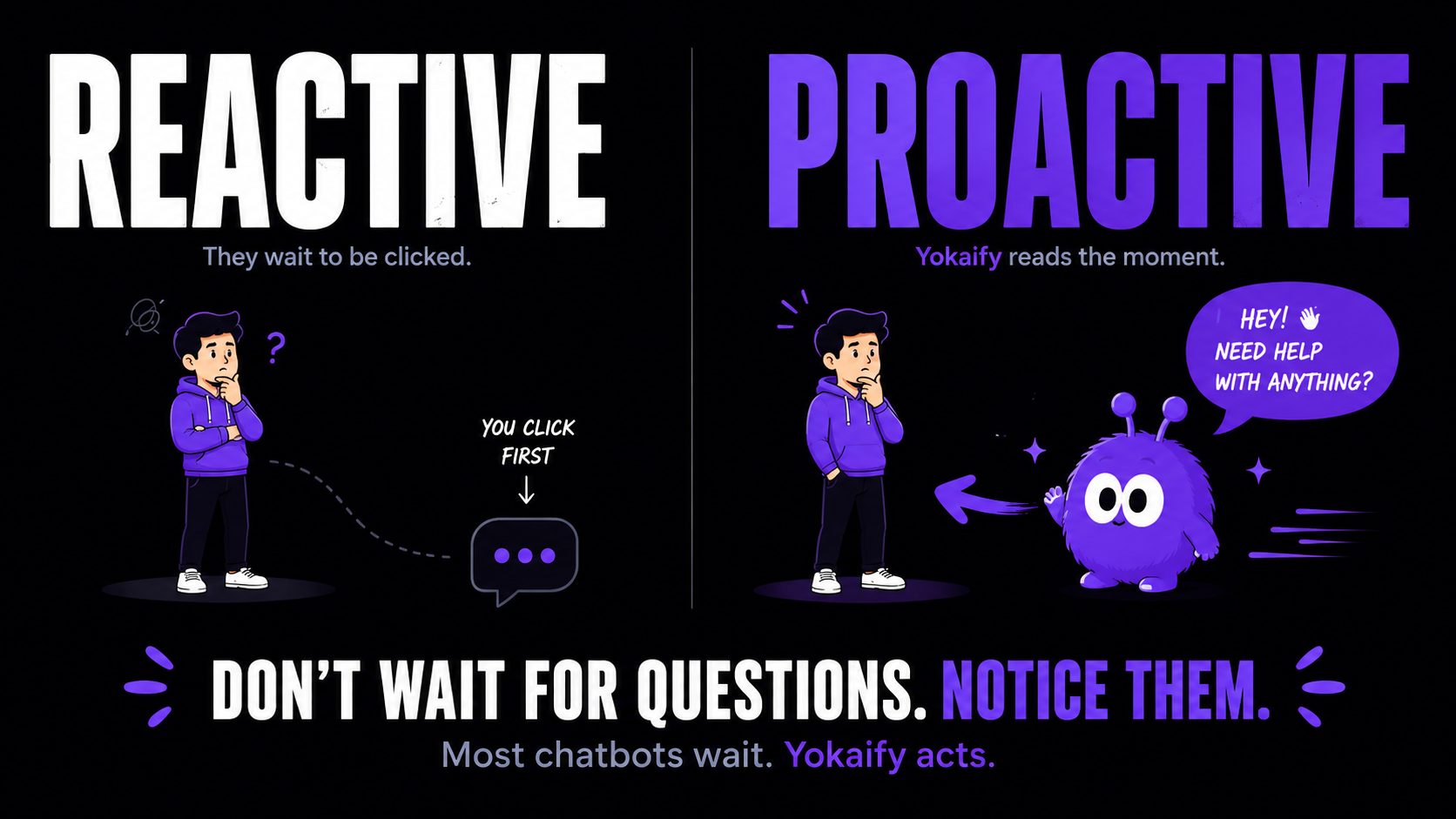 Split diagram: on the left, a shopper clicking a Tidio chat bubble to start a conversation; on the right, a Yokaify mascot noticing a hesitating shopper and offering help first.