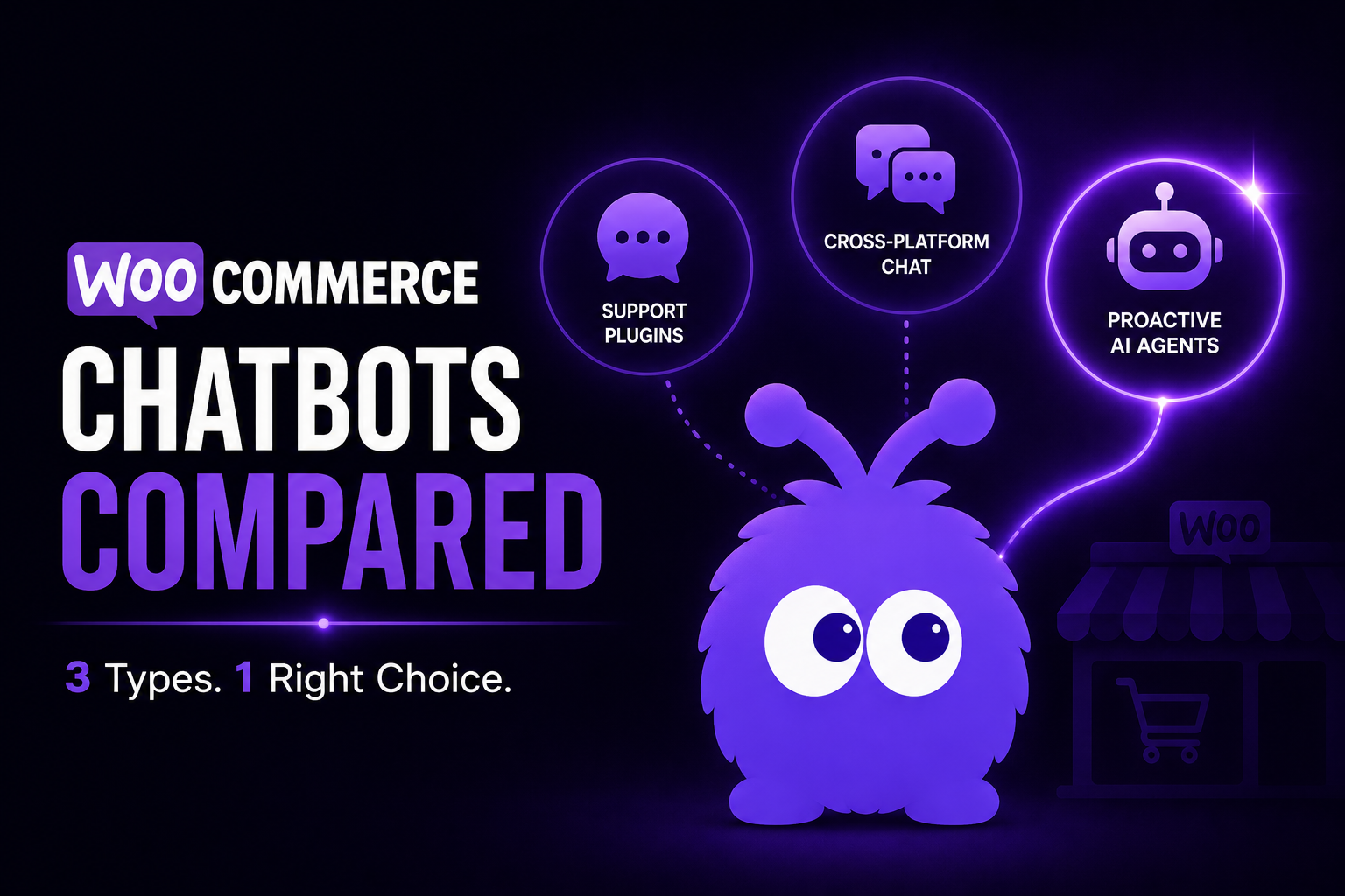 WooCommerce Chatbot 2026 Buying Guide