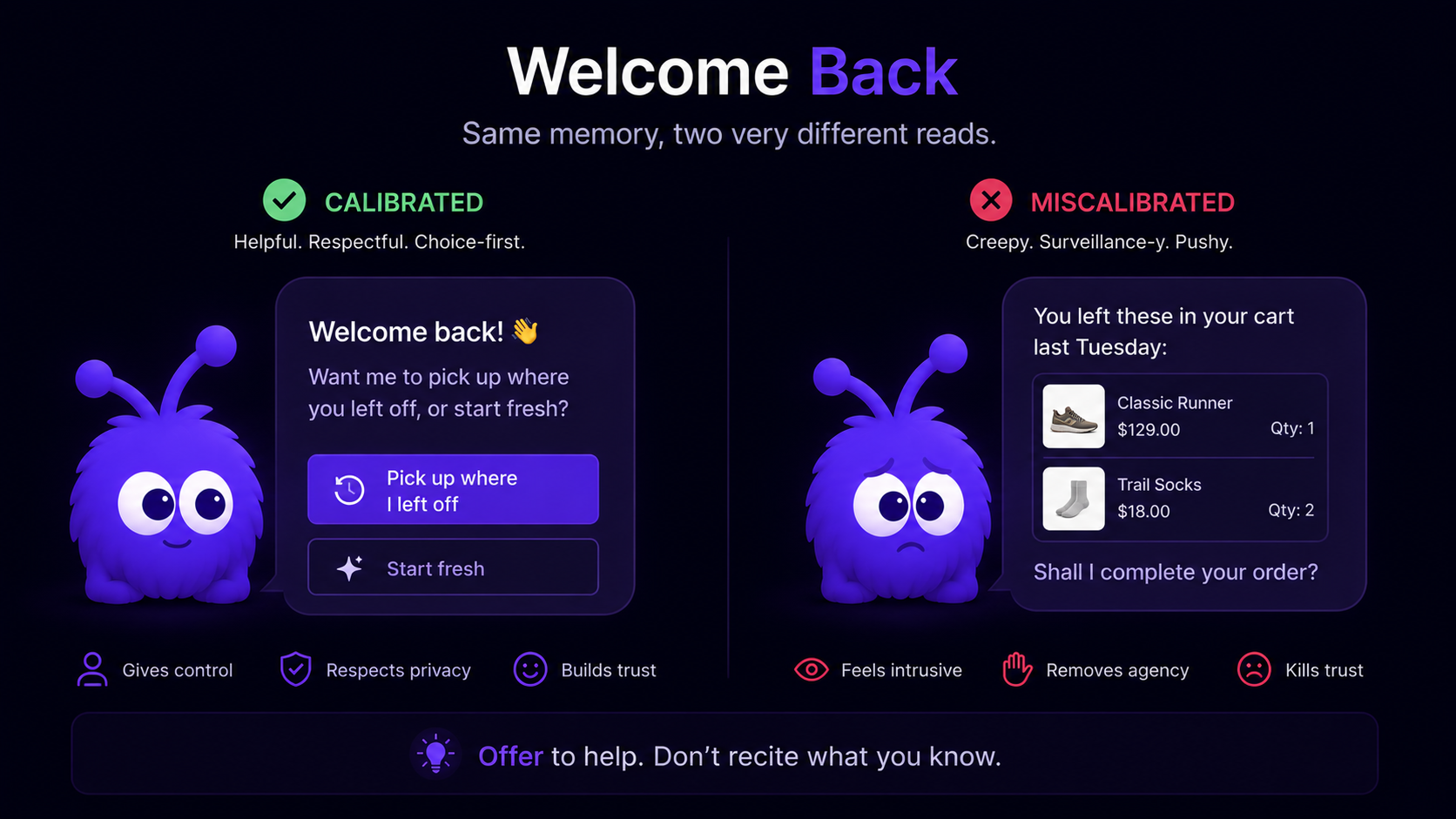 Two chat bubbles side by side: a calibrated one offering to pick up where the visitor left off or start fresh, and a miscalibrated one reciting a cart the visitor abandoned last week, which reads as surveillance.