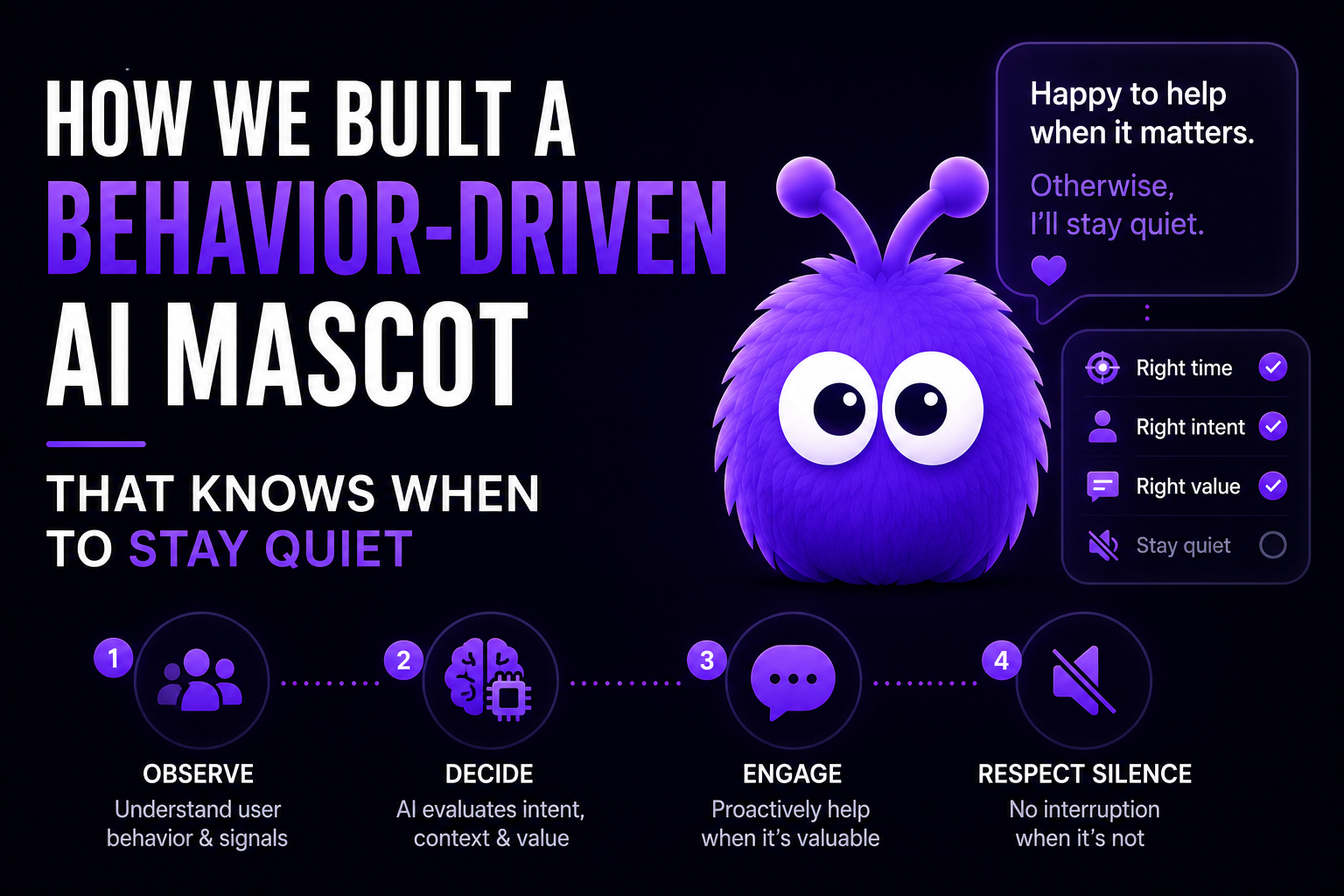 How We Built a Behavior-Driven AI Mascot That Knows When to Stay Quiet