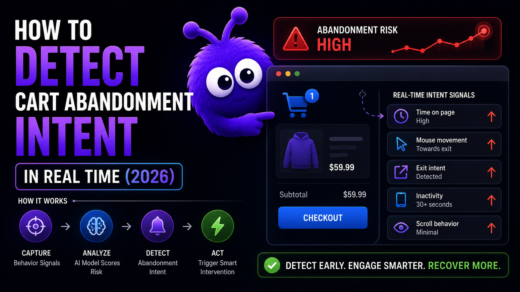 How to Detect Cart Abandonment Intent in Real Time (2026)