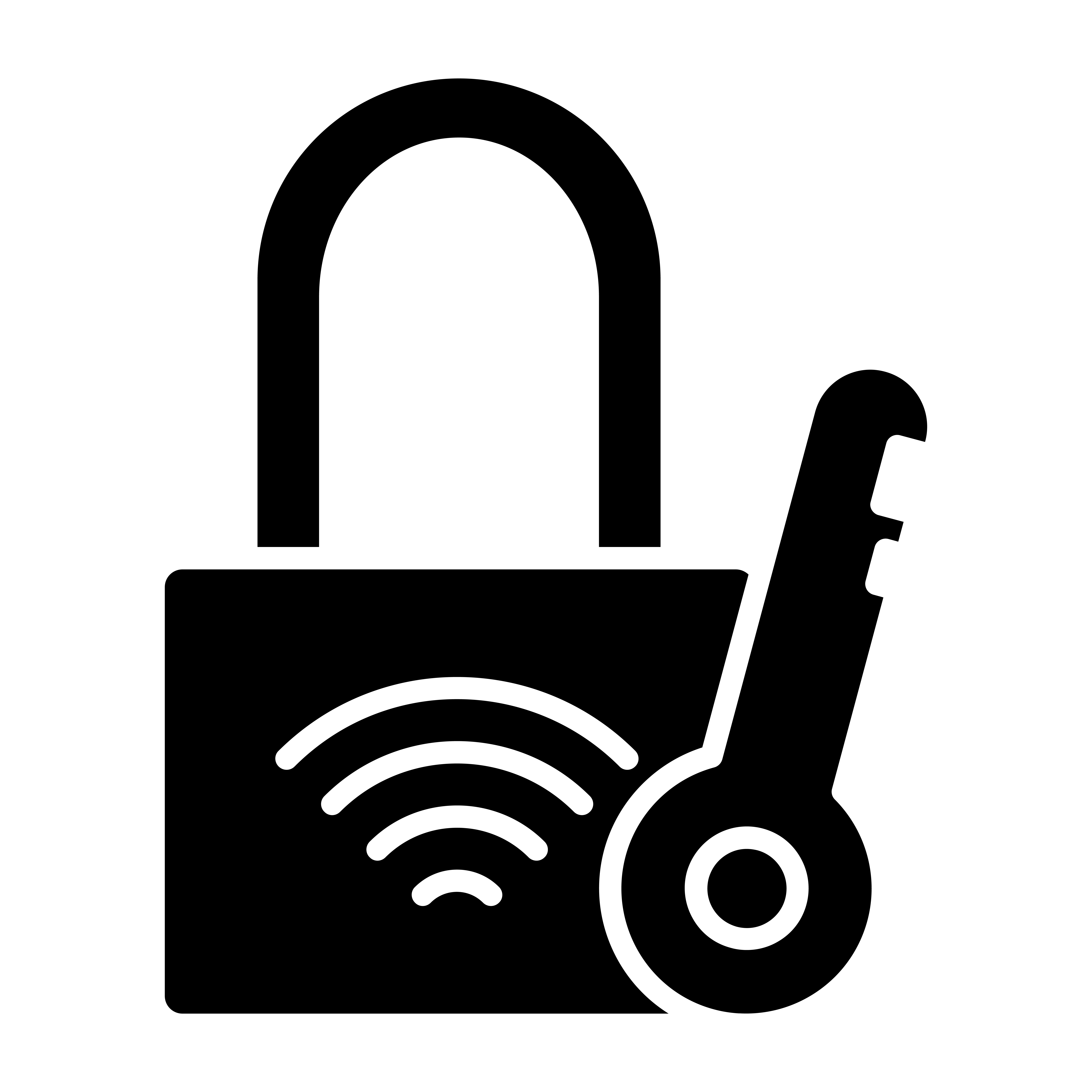 Access Controls