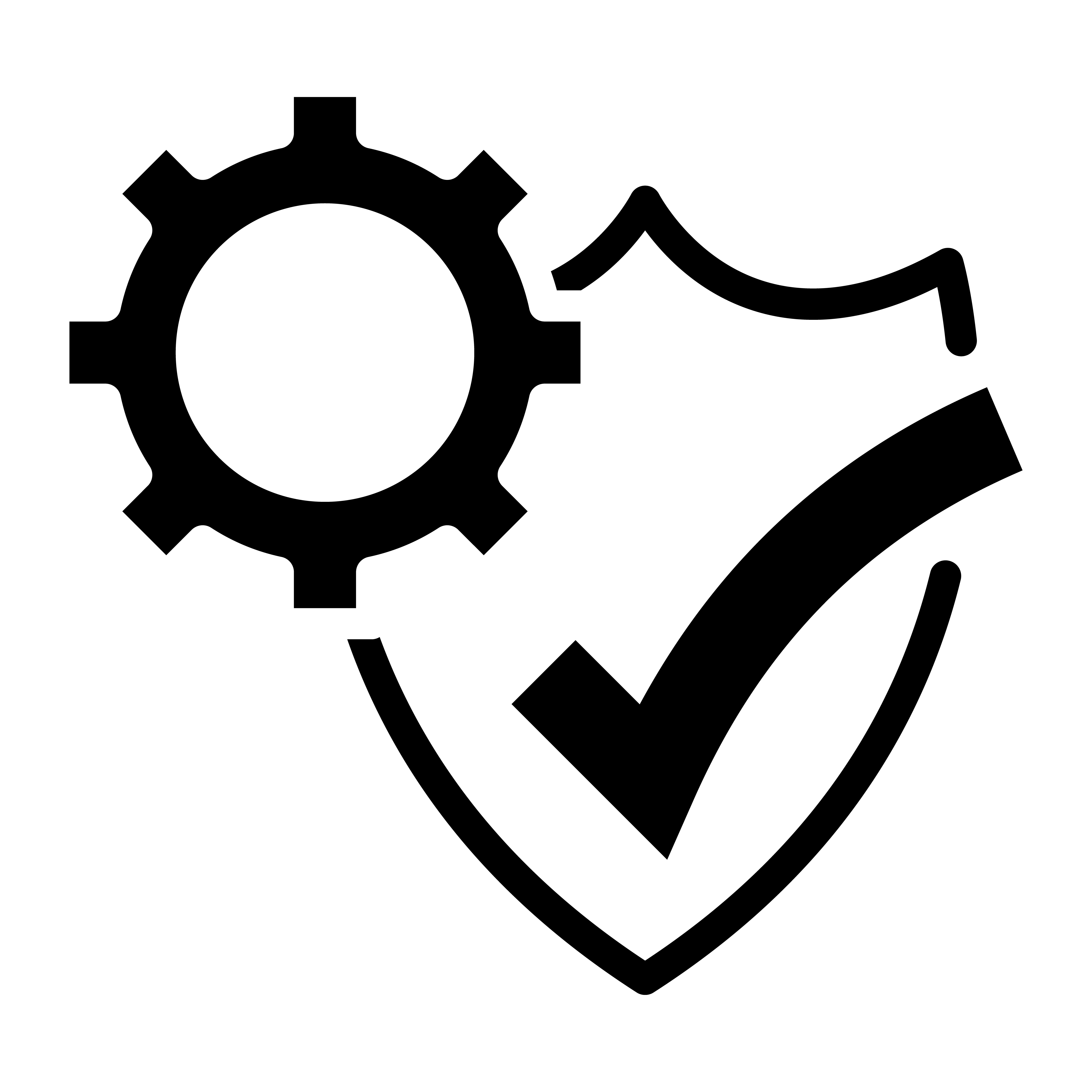 Quality Assurance