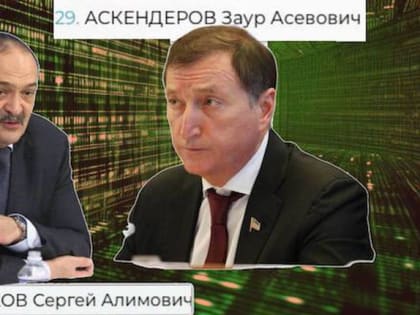 Сергей Меликов и Заур Аскендеров потеряли позиции в медиарейтинге