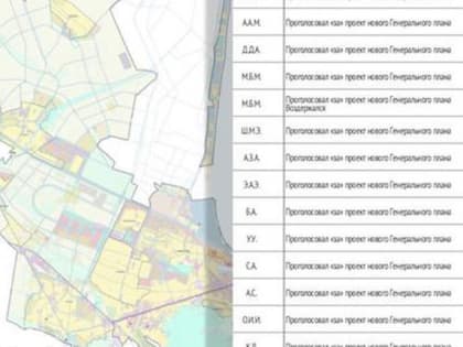 Власти показали заключение по обсуждению проекта генерального плана Махачкалы