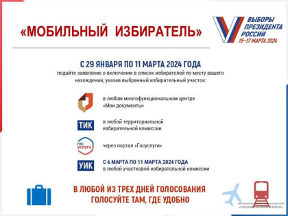 ГОЛОСУЙТЕ НА ЛЮБОМ ИЗБИРАТЕЛЬНОМ УЧАСТКЕ  ПО    МЕХАНИЗМУ «МОБИЛЬНЫЙ ИЗБИРАТЕЛЬ»
