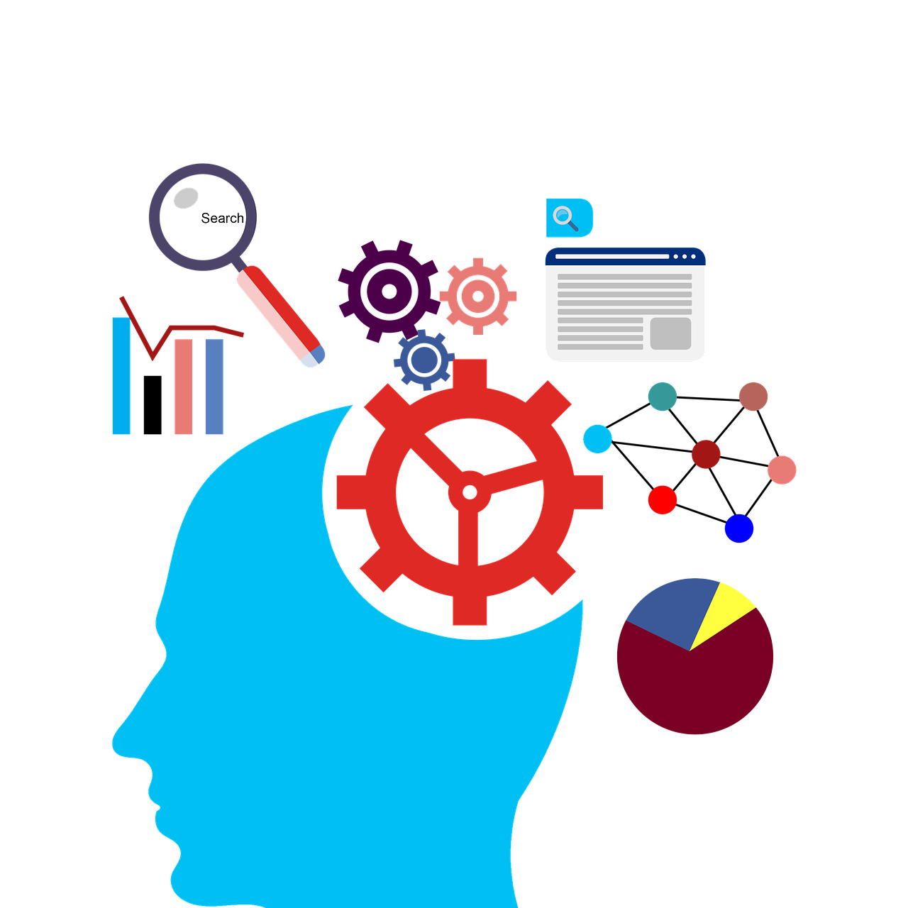 Marketing digital