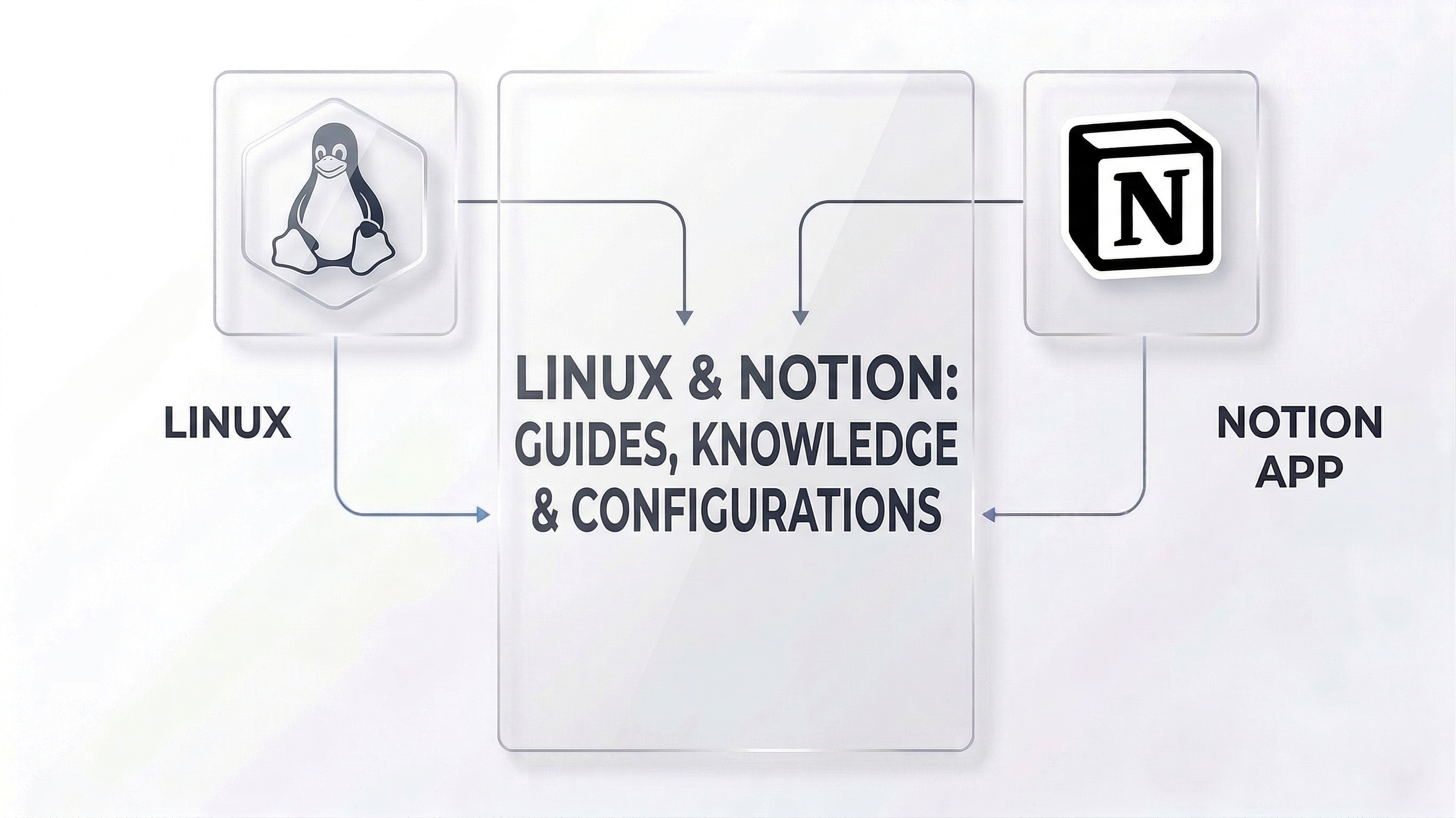 Linux Notion notes