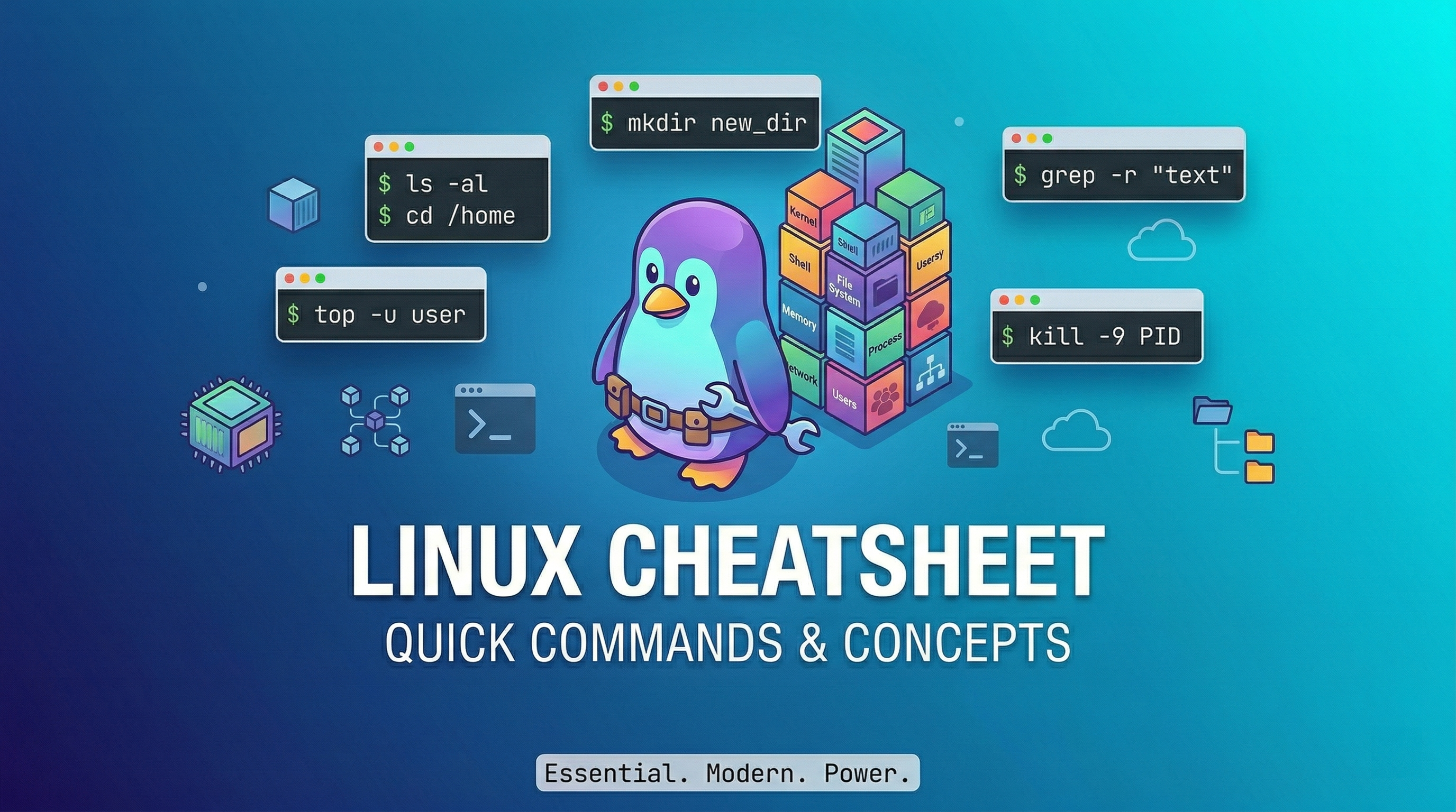 Linux cheatsheet