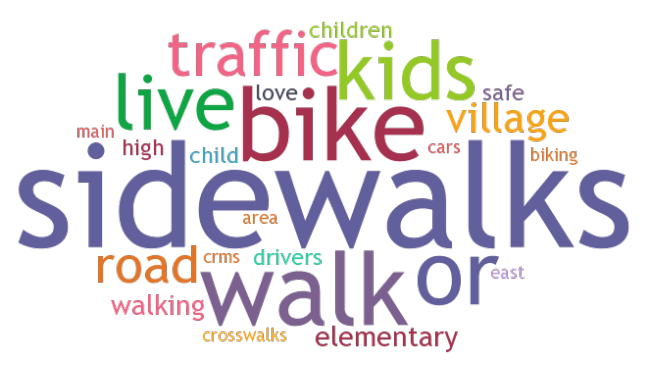 Report on Walking & Biking to School in Pittsford, NY