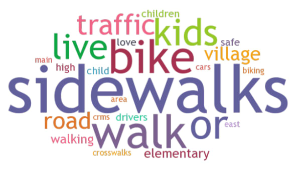 Report on Walking & Biking to School in Pittsford, NY