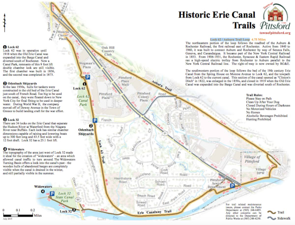 Better Know a Pittsford Trail: Railroad Loop Edition