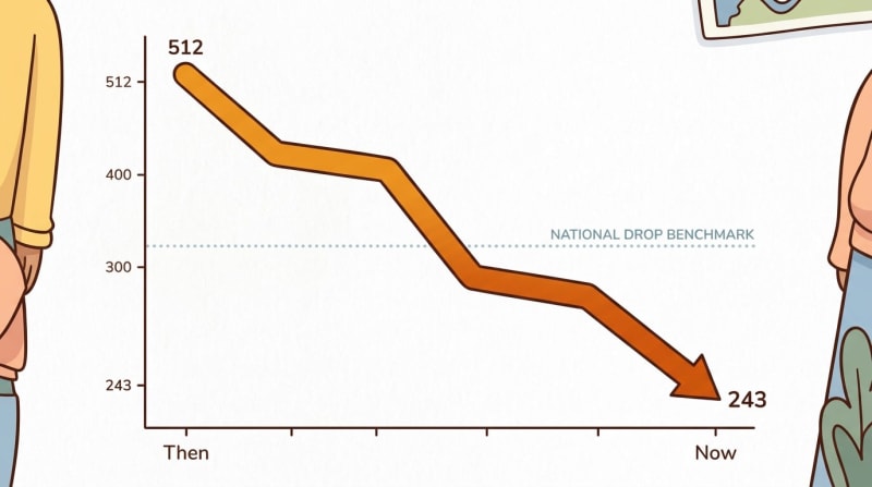 Monroe County Overdose Deaths Dropped by Half in Two Years