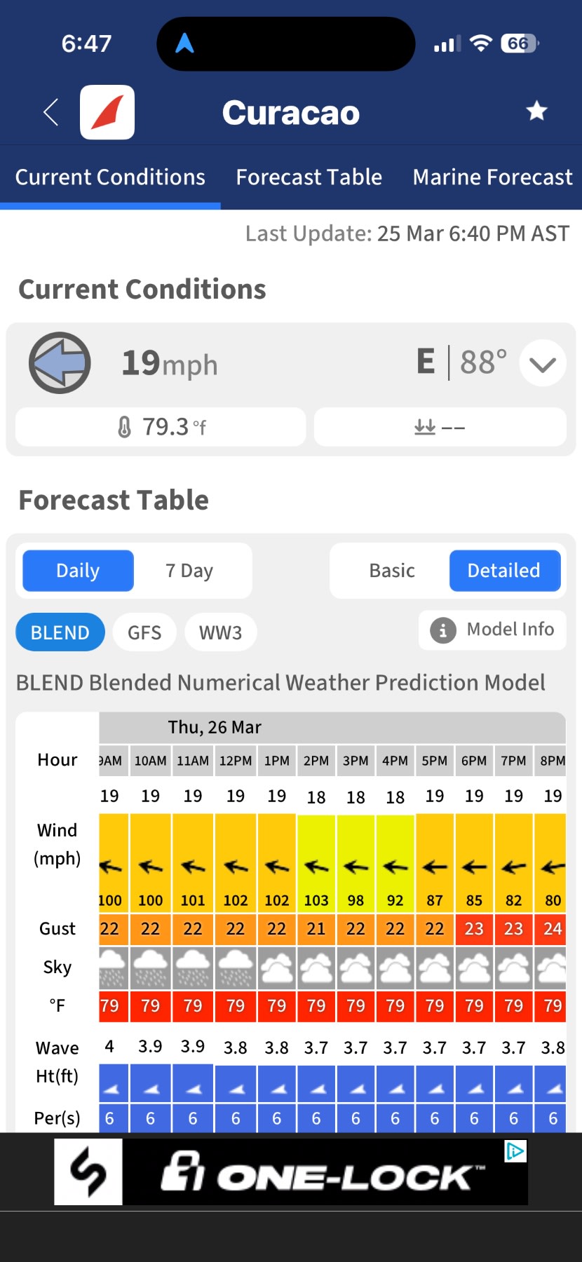 Curacao weather forecast showing 19 mph winds, 79°F temperature, and 3.7-4 ft waves for Thursday, March 26.