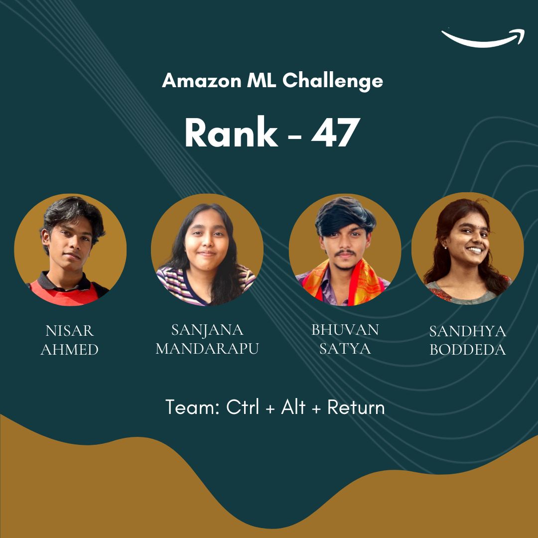 Amazon Machine Learning Top 0.06% - 47th / 74k+