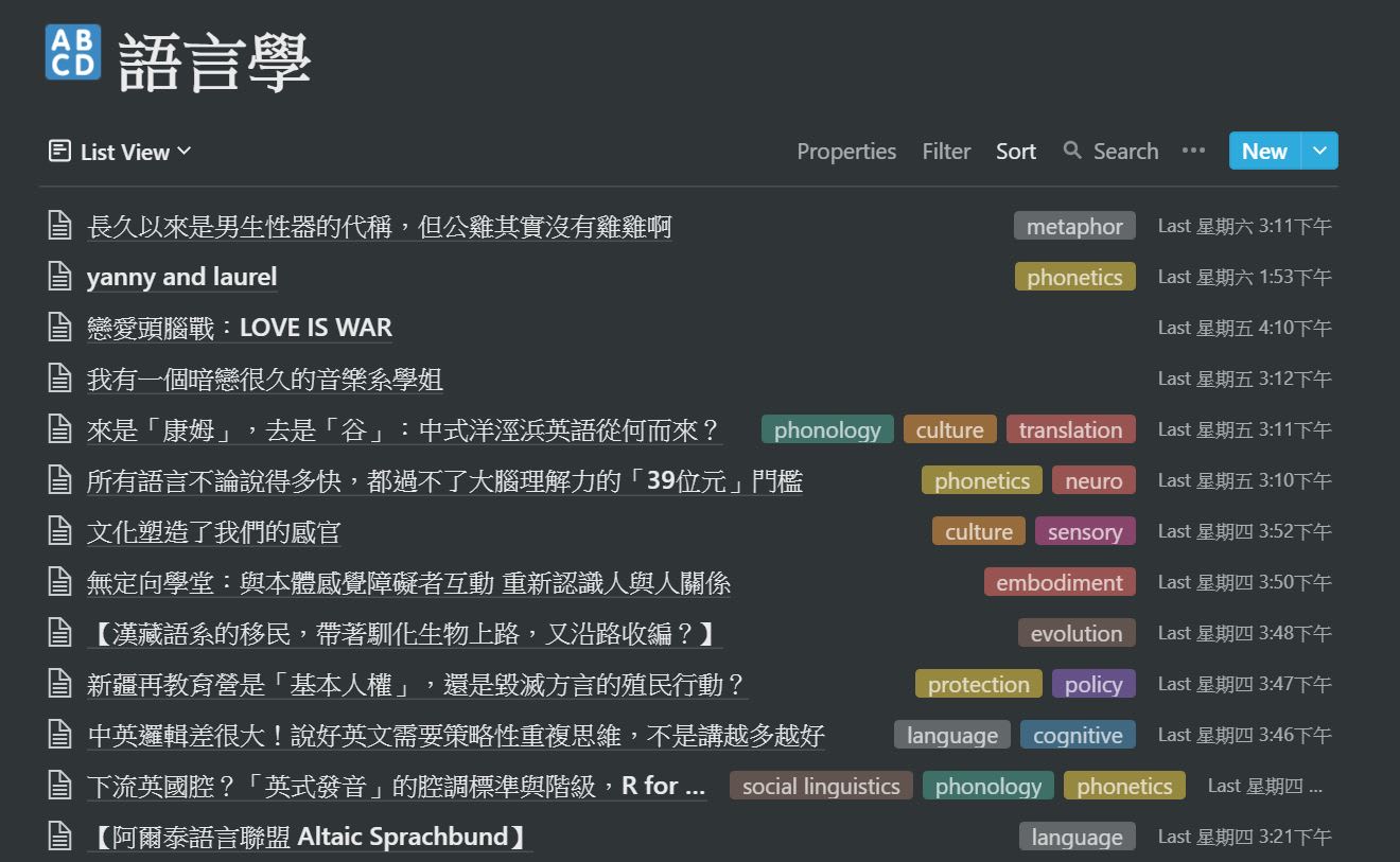 我平時都會收集很多資料，當作寫Podcast內容的靈感。Notion是一項非常好用、適合整理所有資料類型的工具。