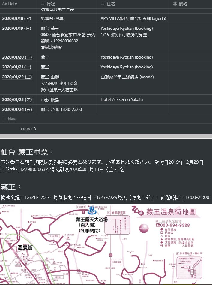 Notion的All-in-one概念很適合拿來做旅遊規畫。