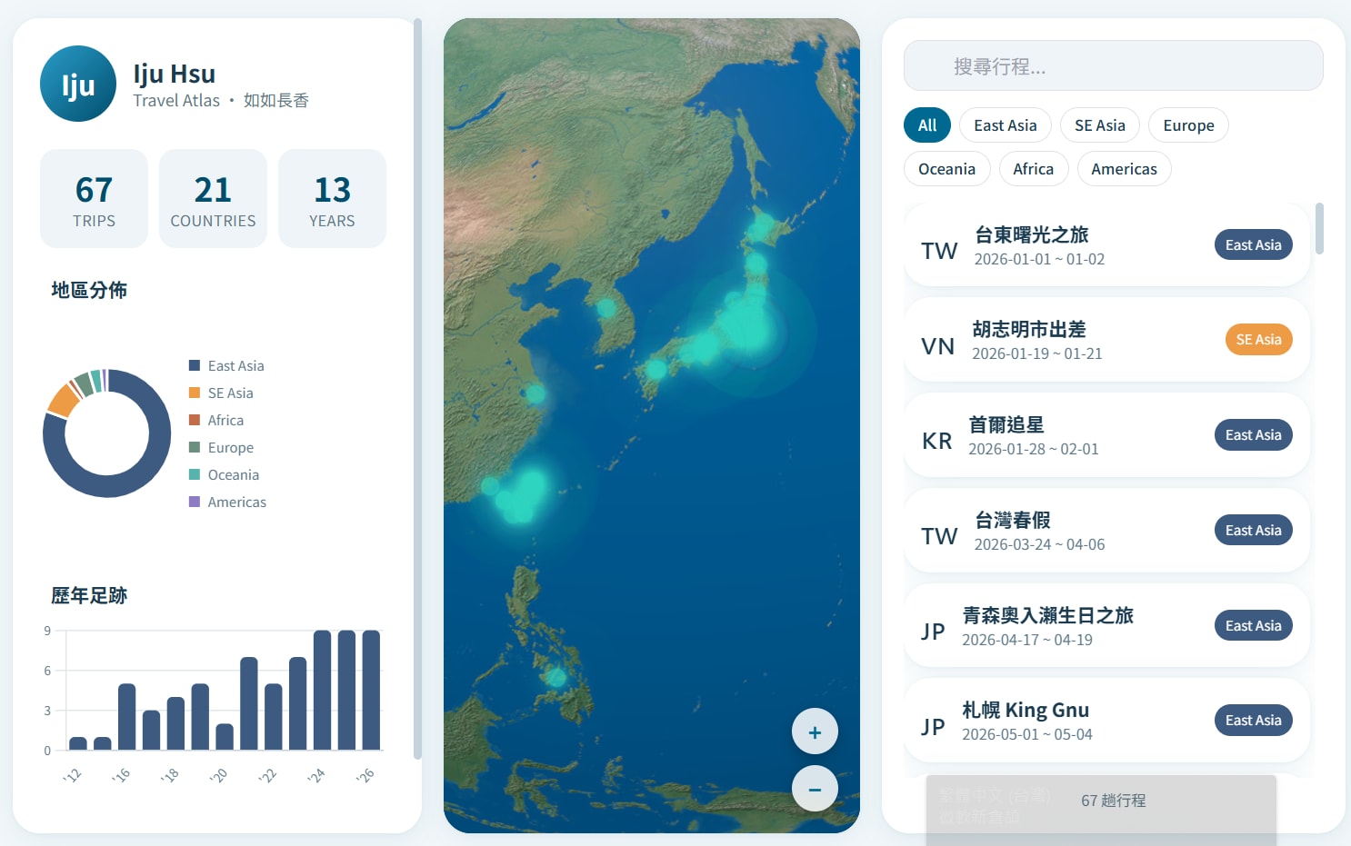 Travel Atlas：67 趟旅程、21 國、13 年足跡的 3D 互動地球儀，一個 prompt 做出來的