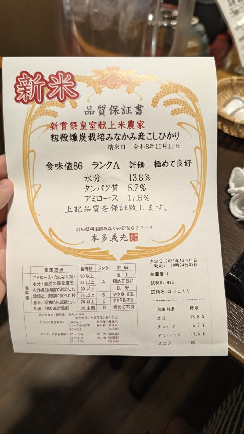 みなかみ產越光米新米的品質保證書，食味值 86、ランク A