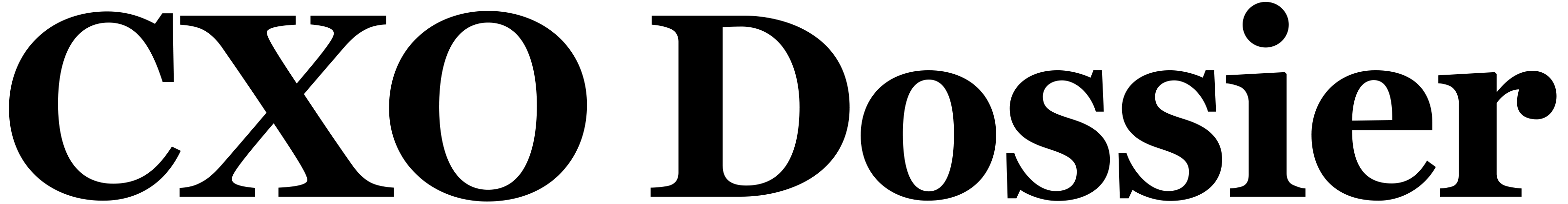 CXO Dossier