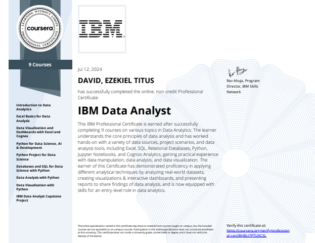 IBM