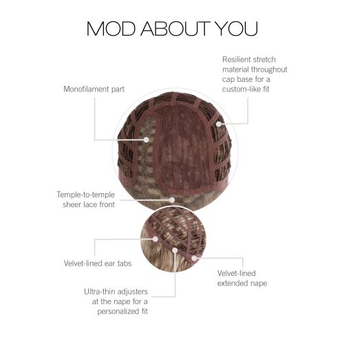 MOD ABOUT YOU