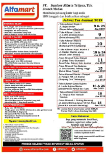 Lowongan Kerja Alfamart Januari 2019