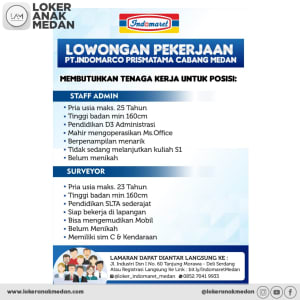 Lowongan Kerja Indomaret Medan
