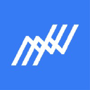 django jobs