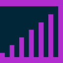 django jobs
