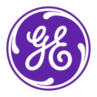 django jobs