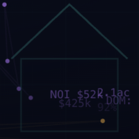 HouseQuant