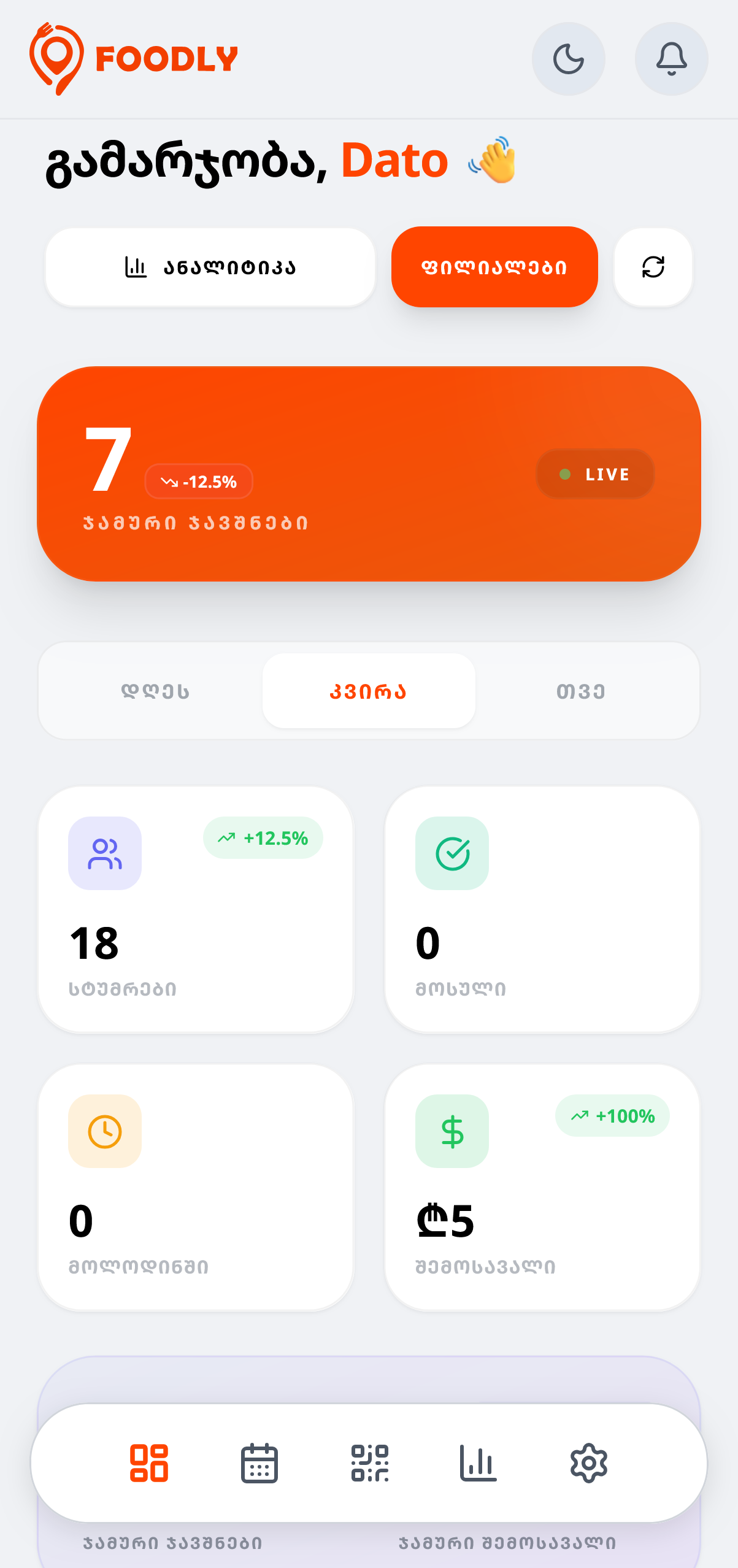 Dashboard ეკრანი