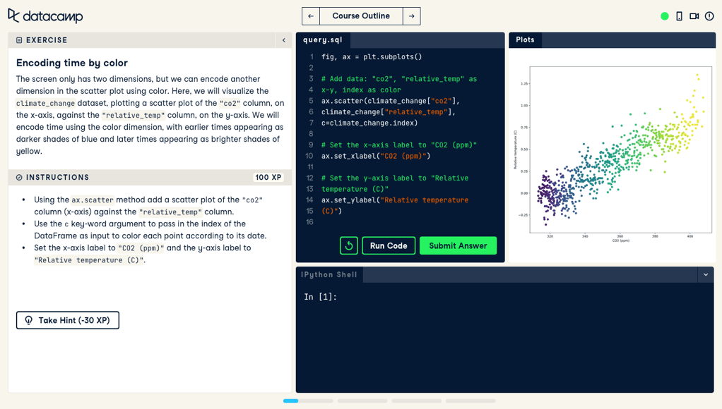 Learn R Python Data Science Online Datacamp