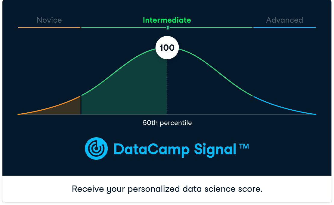datacamp machine learning r