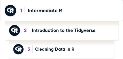 Screenshot of the teach editor for Loading the gapminder