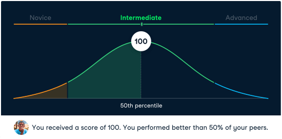 Signal | Data Science Assessments