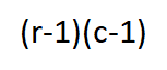 Contingency Analysis using R