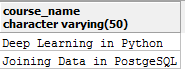 How to write SQL queries in PostgreSQL