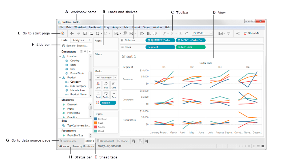 Tableau Data Visualization Reporting Tutorial Datacamp