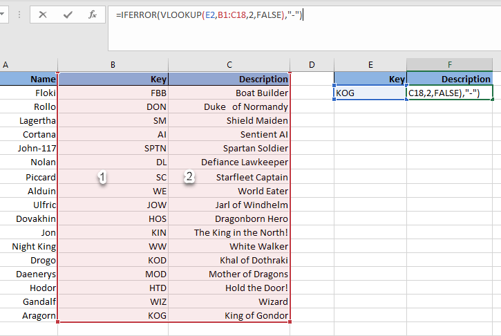 Data Wrangling with VLOOKUP in Spreadsheets | DataCamp