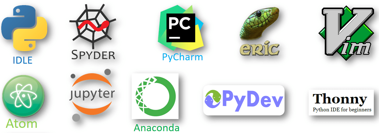 top 10 best ide for python