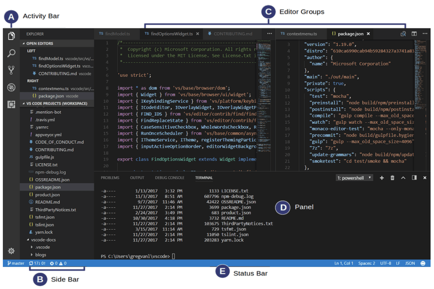 True private. Visual Studio code терминал. Редактор vs code. Интерфейс код. Notepad++ в Visual Studio code.