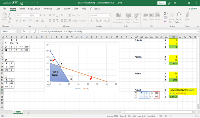 how to use excel solver function for graphing a model