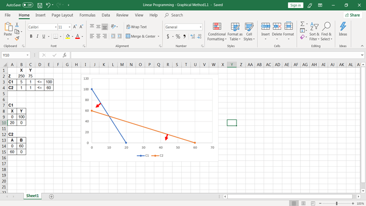 Linear Programming With Spreadsheets Datacamp