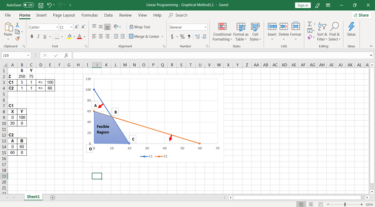 solve the linear programming problem calculator