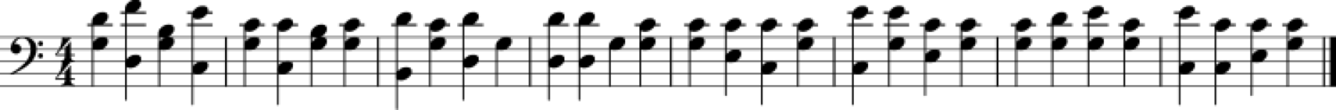 This figure shows shifts in the latent space over time.