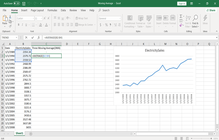 How to make a residual plot on google sheets